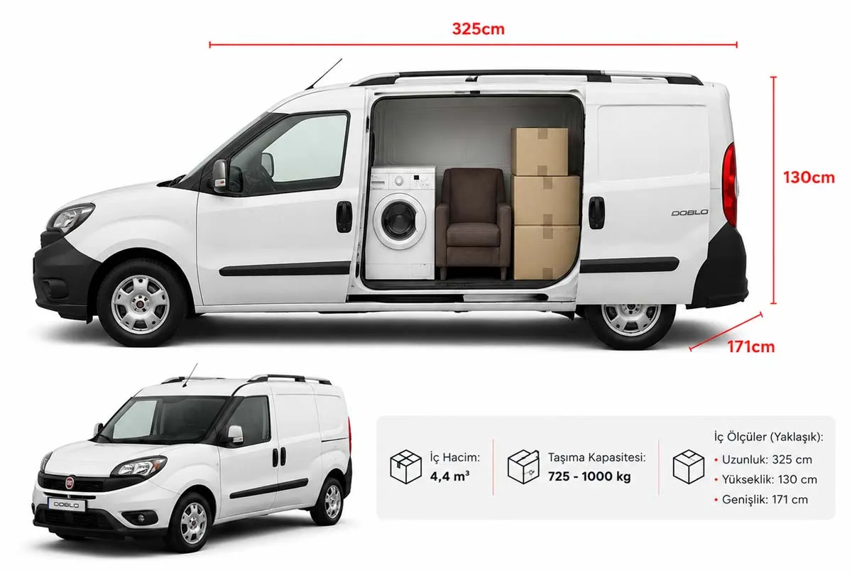 doblo-yük-nakliye-hizmeti doblo-yük-nakliye-hizmeti